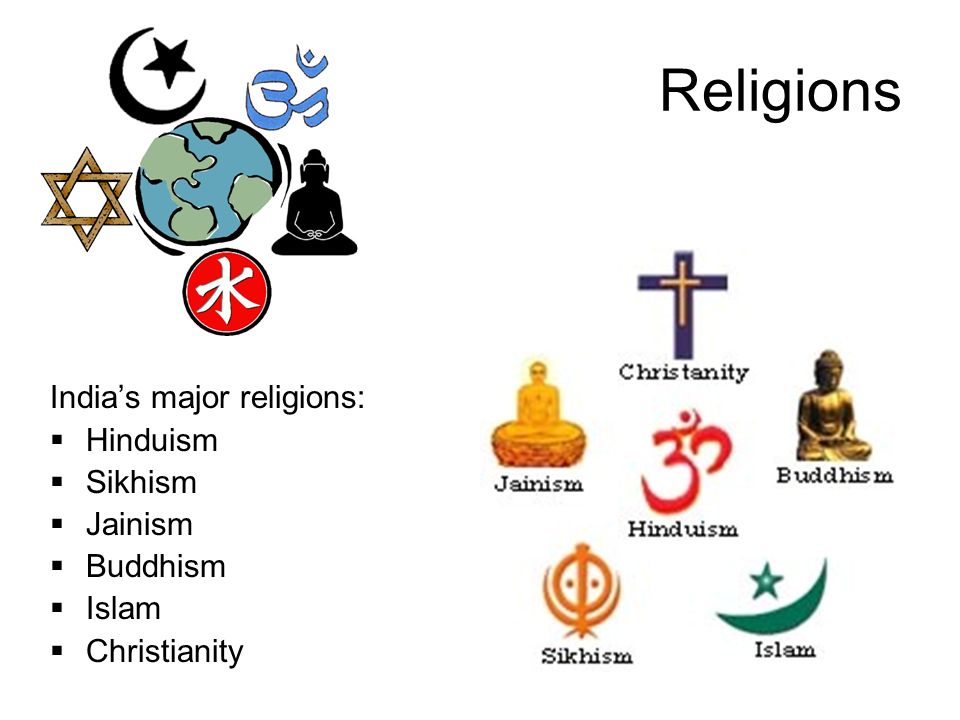 Religious Development in China and India